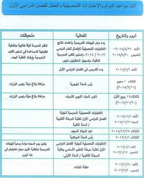 Mzg3MzE79الفصل الاول